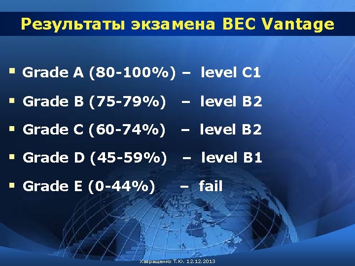 Результаты экзамена BEC Vantage § Grade A (80 -100%) – level С 1 §