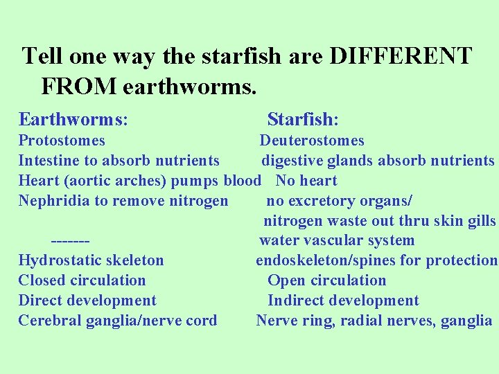 Tell one way the starfish are DIFFERENT FROM earthworms. Earthworms: Starfish: Protostomes Deuterostomes Intestine