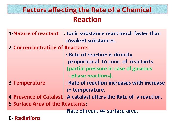 Factors affecting the Rate of a Chemical Reaction 1 -Nature of reactant : Ionic