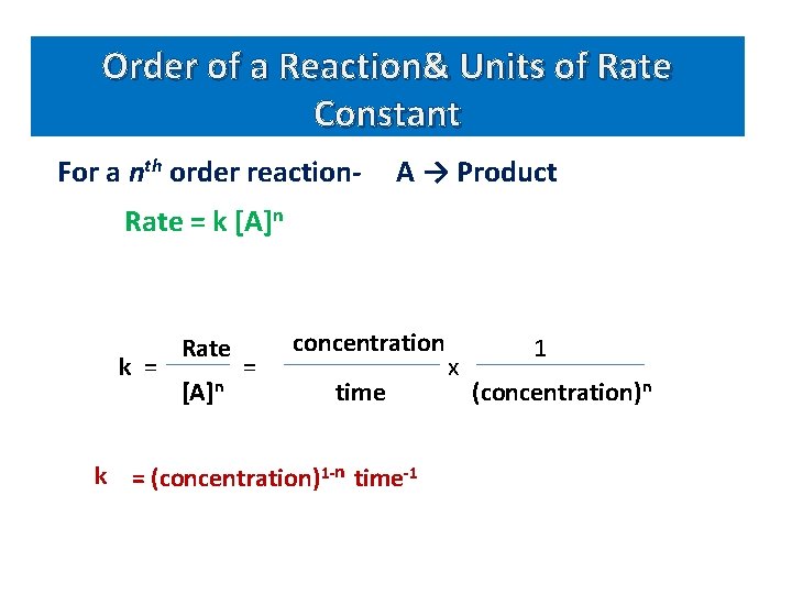 Order of a Reaction& Units of Rate Constant For a nth order reaction- A