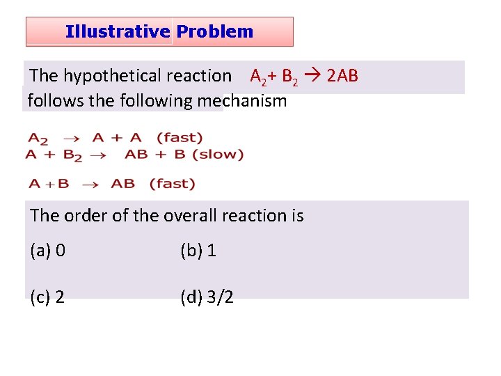 Illustrative Problem The hypothetical reaction A 2+ B 2 2 AB follows the following
