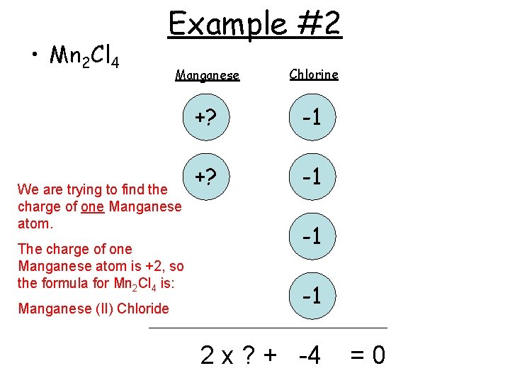  • Mn 2 Cl 4 Example #2 Manganese Chlorine +? -1 We are