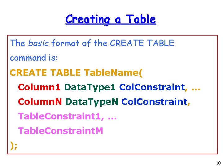 Creating a Table The basic format of the CREATE TABLE command is: CREATE TABLE Creating a Table The basic format of the CREATE TABLE command is: CREATE TABLE