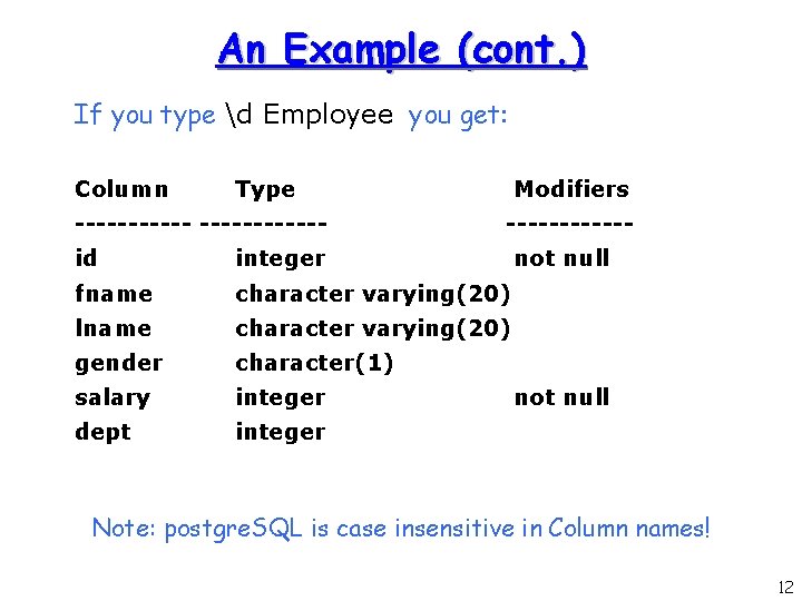 An Example (cont. ) If you type d Employee you get: Column Type ------------ An Example (cont. ) If you type d Employee you get: Column Type ------------