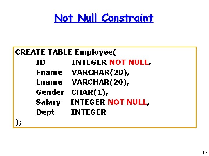 Not Null Constraint CREATE TABLE Employee( ID INTEGER NOT NULL, Fname VARCHAR(20), Lname VARCHAR(20), Not Null Constraint CREATE TABLE Employee( ID INTEGER NOT NULL, Fname VARCHAR(20), Lname VARCHAR(20),