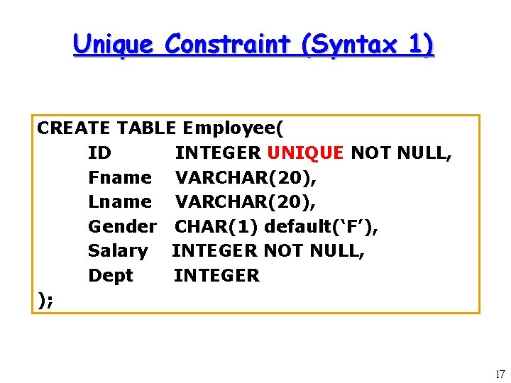 Unique Constraint (Syntax 1) CREATE TABLE Employee( ID INTEGER UNIQUE NOT NULL, Fname VARCHAR(20), Unique Constraint (Syntax 1) CREATE TABLE Employee( ID INTEGER UNIQUE NOT NULL, Fname VARCHAR(20),