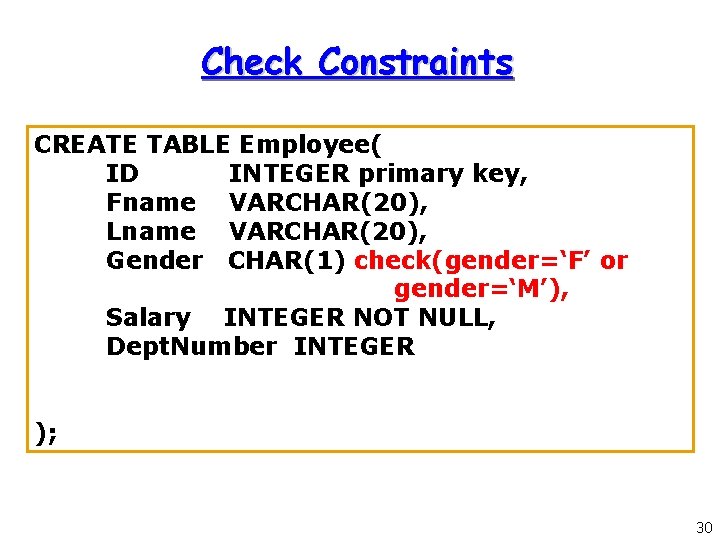 Check Constraints CREATE TABLE Employee( ID INTEGER primary key, Fname VARCHAR(20), Lname VARCHAR(20), Gender Check Constraints CREATE TABLE Employee( ID INTEGER primary key, Fname VARCHAR(20), Lname VARCHAR(20), Gender