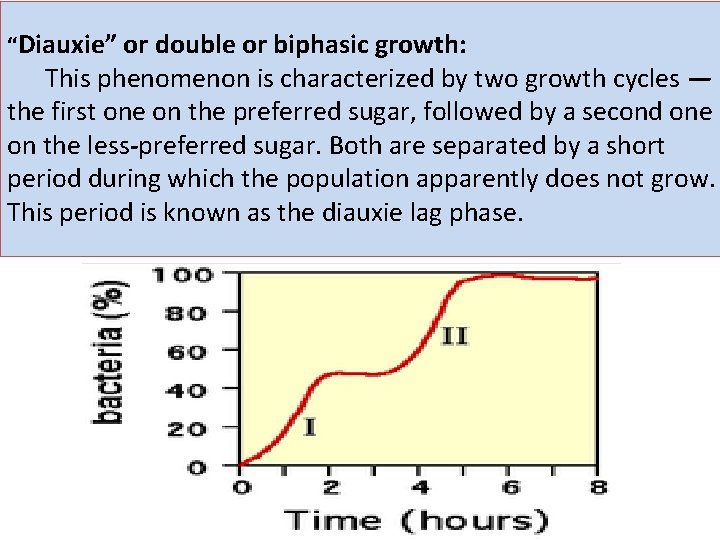 “Diauxie” or double or biphasic growth: This phenomenon is characterized by two growth cycles