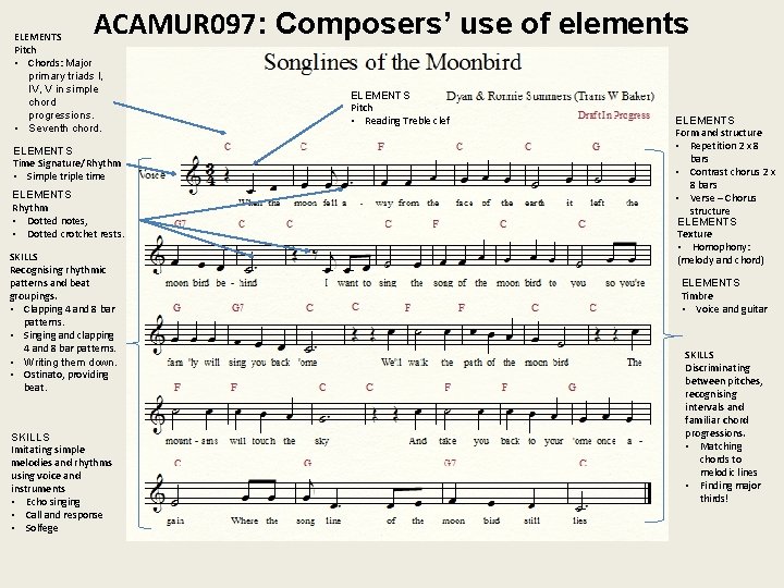 ACAMUR 097: Composers’ use of elements ELEMENTS Pitch • Chords: Major primary triads I,