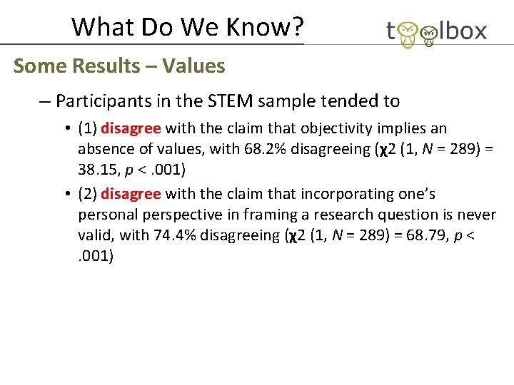 What Do We Know? Some Results – Values – Participants in the STEM sample
