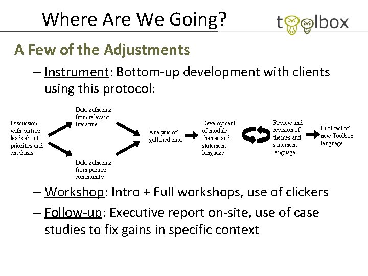 Where Are We Going? A Few of the Adjustments – Instrument: Bottom up development