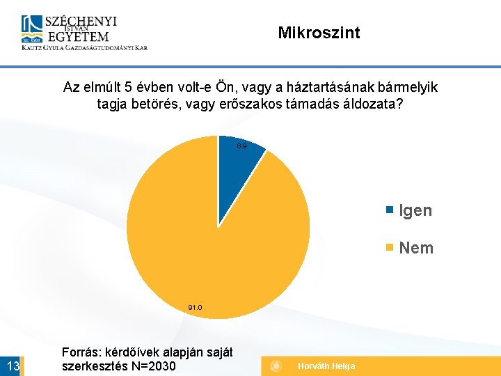 Mikroszint Az elmúlt 5 évben volt-e Ön, vagy a háztartásának bármelyik tagja betörés, vagy