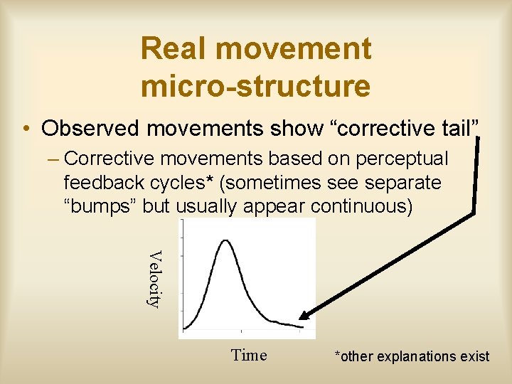 Real movement micro-structure • Observed movements show “corrective tail” – Corrective movements based on