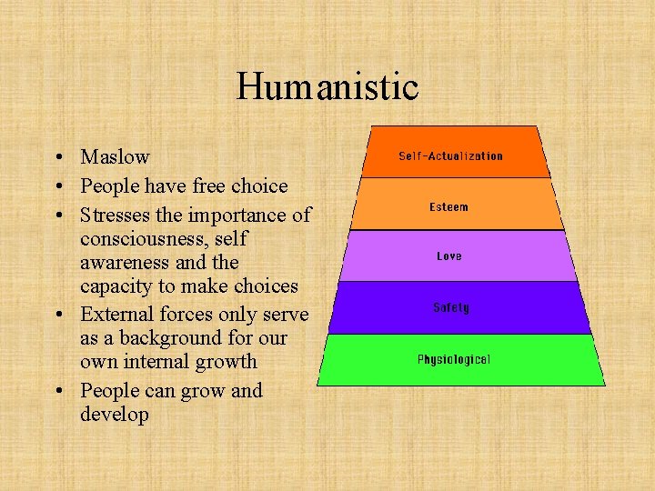 Humanistic • Maslow • People have free choice • Stresses the importance of consciousness,