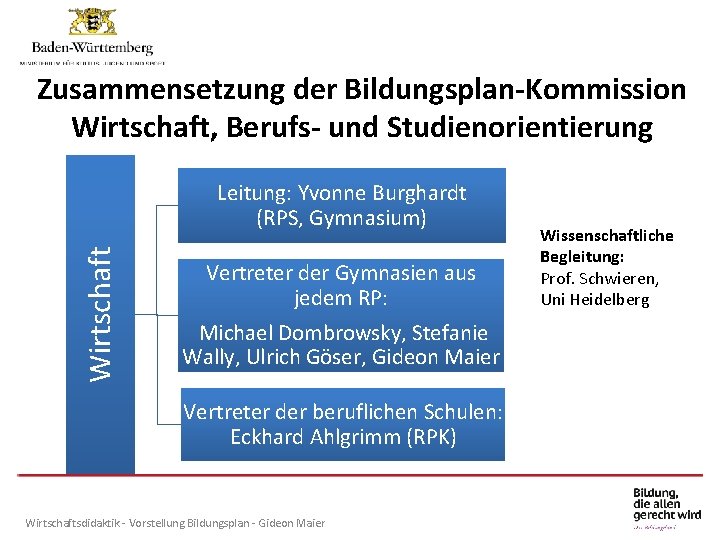 Zusammensetzung der Bildungsplan-Kommission Individuelle Förderung am Gymnasium Wirtschaft, Berufs- und Studienorientierung Wirtschaft Leitung: Yvonne