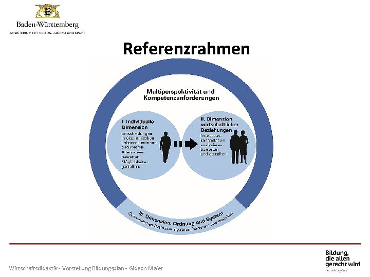 Individuelle Förderung am Gymnasium Referenzrahmen Wirtschaftsdidaktik - Vorstellung Bildungsplan - Gideon Maier 