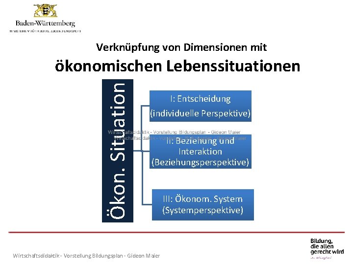 Individuelle Förderung am Gymnasium Verknüpfung von Dimensionen mit Ökon. Situation ökonomischen Lebenssituationen I: Entscheidung