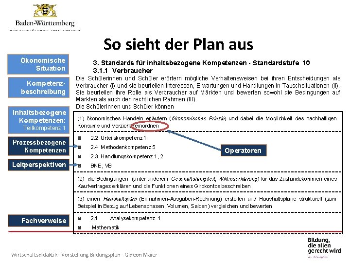 So sieht der Plan aus Ökonomische Situation Kompetenzbeschreibung Inhaltsbezogene Kompetenzen: Teilkompetenz 1 Prozessbezogene Kompetenzen