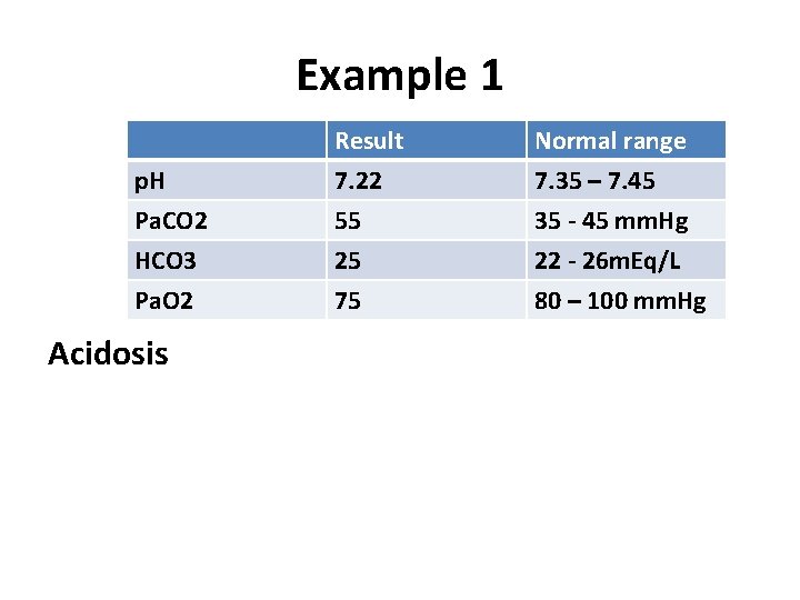 Example 1 p. H Pa. CO 2 HCO 3 Result 7. 22 55 25