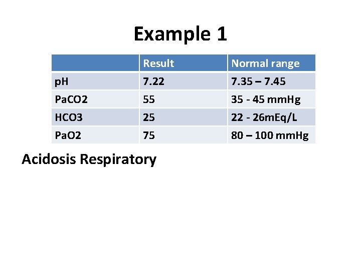 Example 1 p. H Pa. CO 2 HCO 3 Result 7. 22 55 25