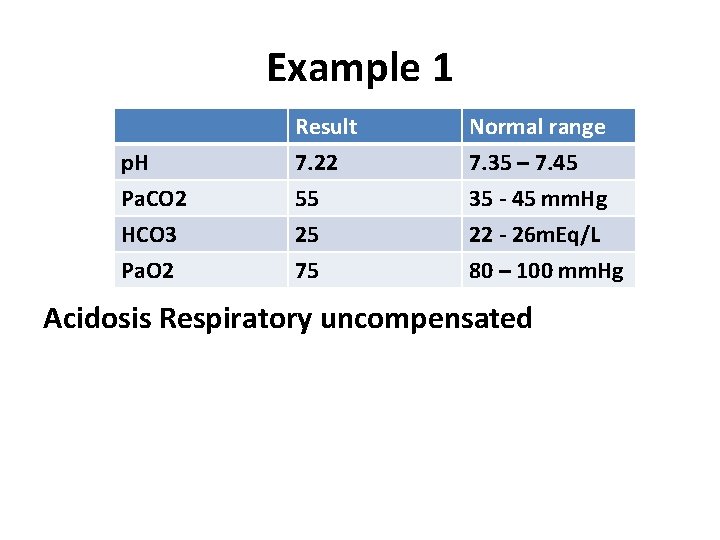 Example 1 p. H Pa. CO 2 HCO 3 Result 7. 22 55 25