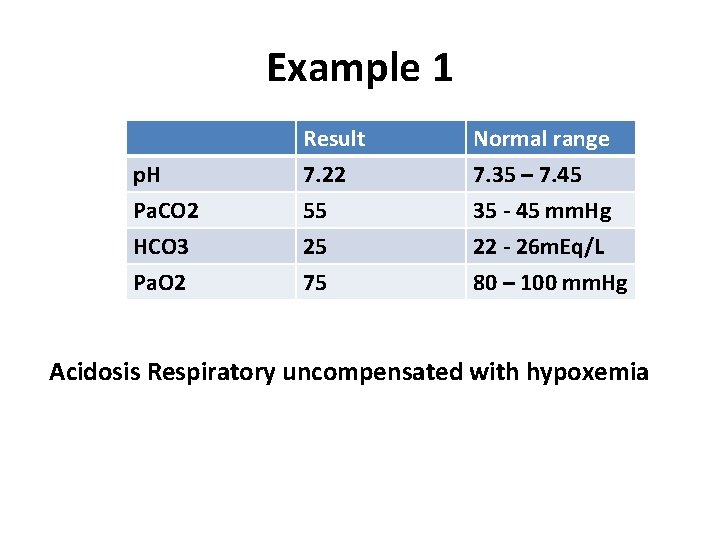 Example 1 p. H Pa. CO 2 HCO 3 Result 7. 22 55 25