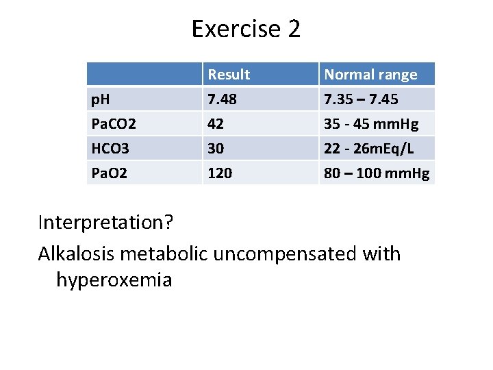 Exercise 2 p. H Pa. CO 2 HCO 3 Result 7. 48 42 30