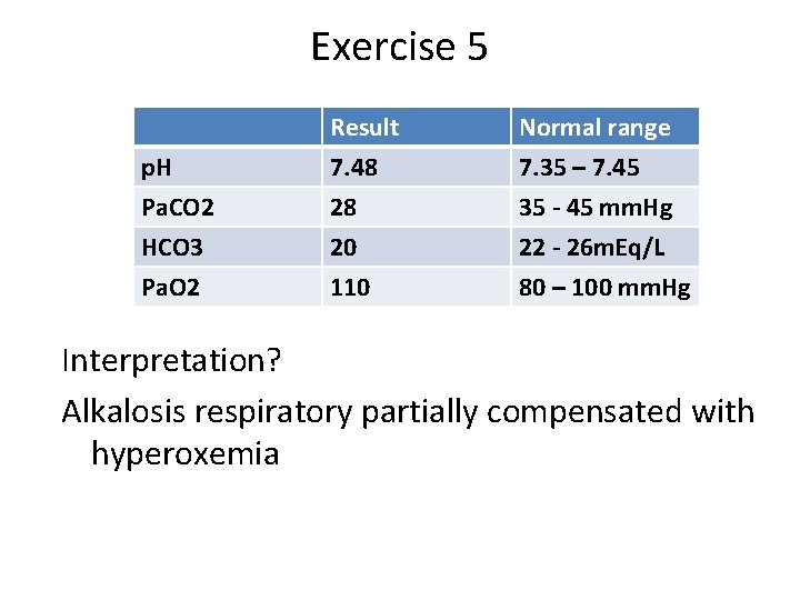 Exercise 5 p. H Pa. CO 2 HCO 3 Result 7. 48 28 20