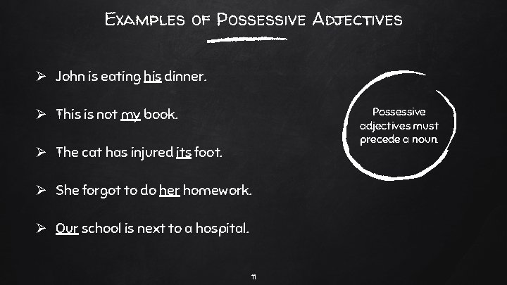 Examples of Possessive Adjectives Ø John is eating his dinner. Possessive adjectives must precede