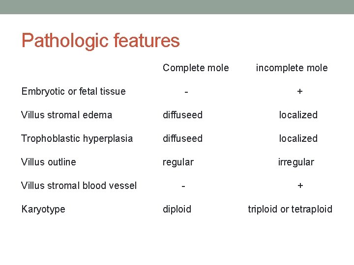 Pathologic features Complete mole Embryotic or fetal tissue - incomplete mole + Villus stromal