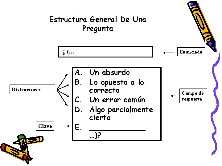 Estructura General De Una Pregunta ¿ (… Distractores Clave A. Un absurdo B. Lo