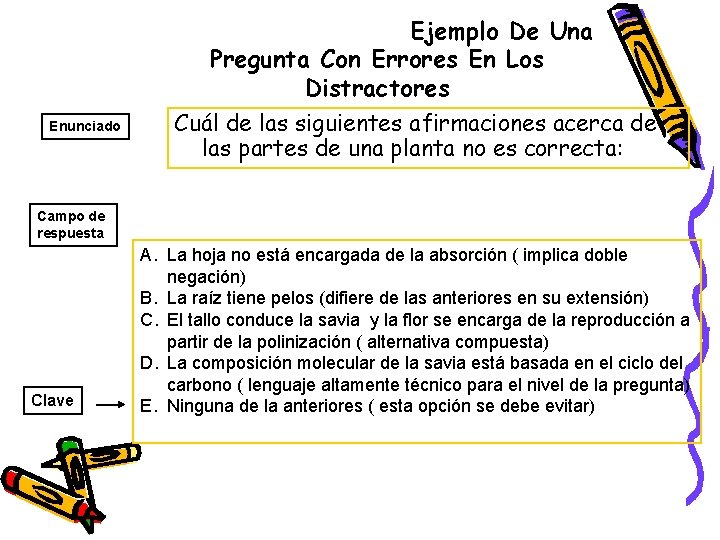 Enunciado Ejemplo De Una Pregunta Con Errores En Los Distractores Cuál de las siguientes