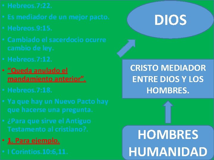  • • • Hebreos. 7: 22. Es mediador de un mejor pacto. Hebreos.