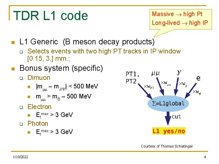 TDR L 1 code n L 1 Generic (B meson decay products) q n