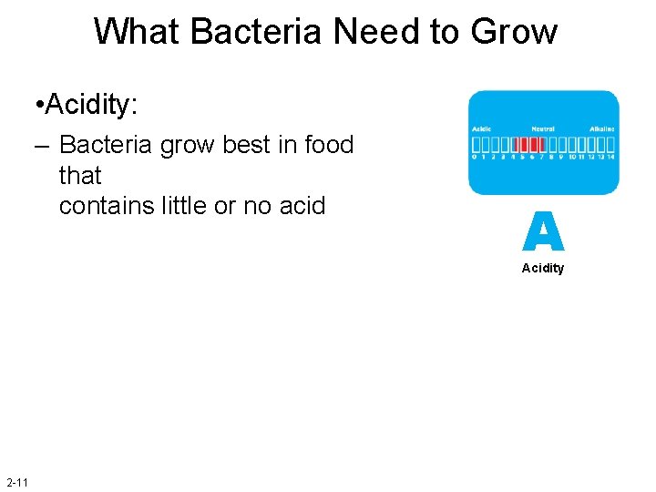 What Bacteria Need to Grow • Acidity: – Bacteria grow best in food that