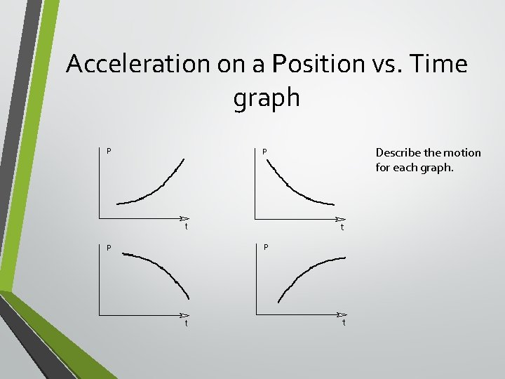 Acceleration on a Position vs. Time graph Describe the motion for each graph. 