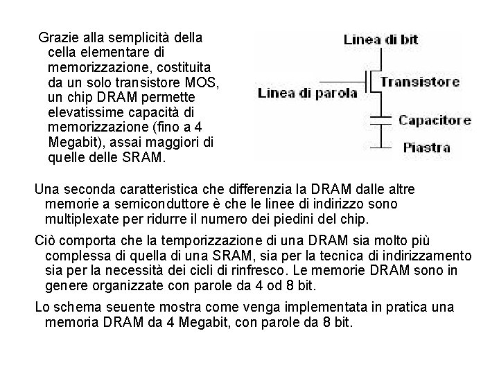 Grazie alla semplicità della cella elementare di memorizzazione, costituita da un solo transistore MOS,