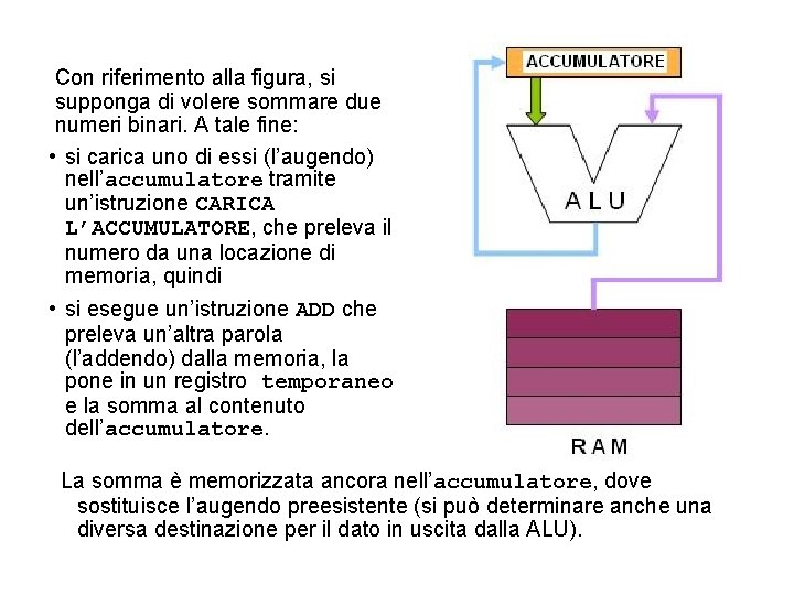 Con riferimento alla figura, si supponga di volere sommare due numeri binari. A tale