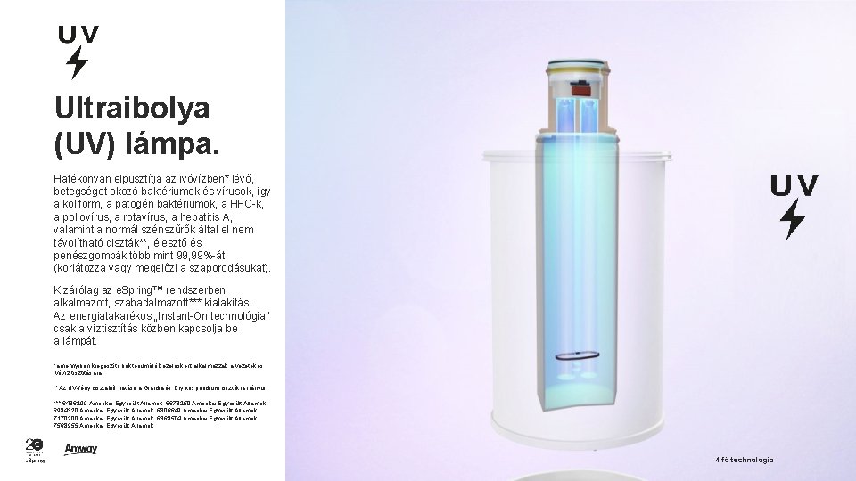 Ultraibolya (UV) lámpa. Hatékonyan elpusztítja az ivóvízben* lévő, betegséget okozó baktériumok és vírusok, így