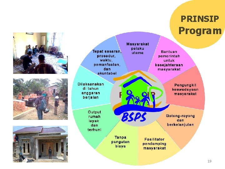 PRINSIP Program 19 