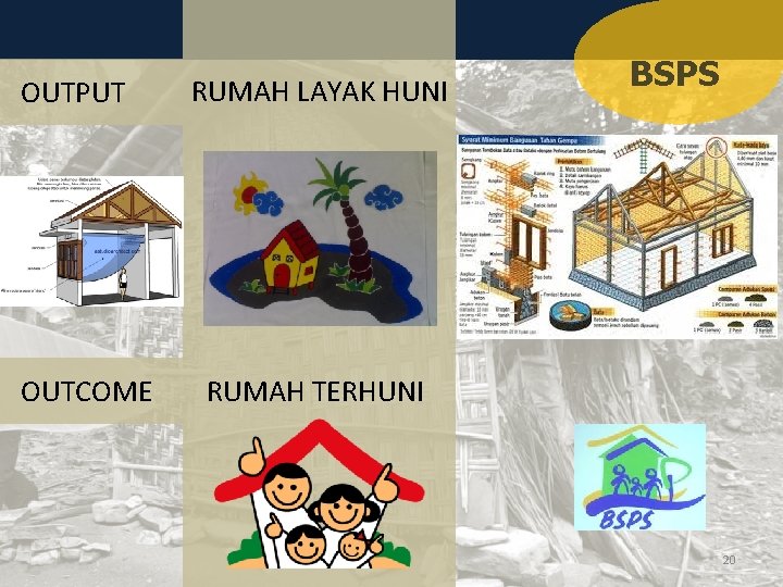 OUTPUT OUTCOME RUMAH LAYAK HUNI BSPS RUMAH TERHUNI 20 