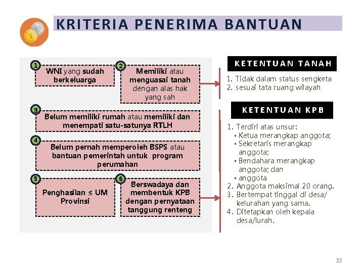 KRITERIA PENERIMA BANTUAN 1 3 4 WNI yang sudah berkeluarga 2 Memiliki atau menguasai