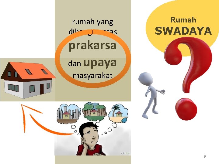 rumah yang dibangun atas prakarsa dan upaya Rumah SWADAYA masyarakat 9 