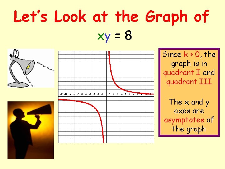 Let’s Look at the Graph of xy = 8 Since k > 0, the