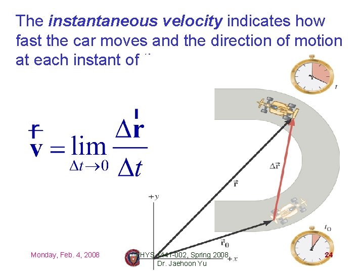 The instantaneous velocity indicates how fast the car moves and the direction of motion