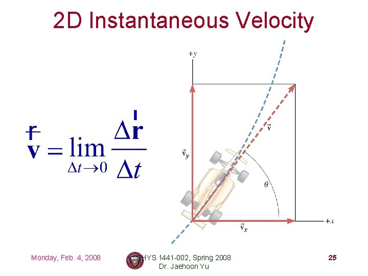 2 D Instantaneous Velocity Monday, Feb. 4, 2008 PHYS 1441 -002, Spring 2008 Dr.