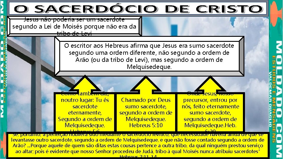 Jesus não poderia ser um sacerdote segundo a Lei de Moisés porque não era