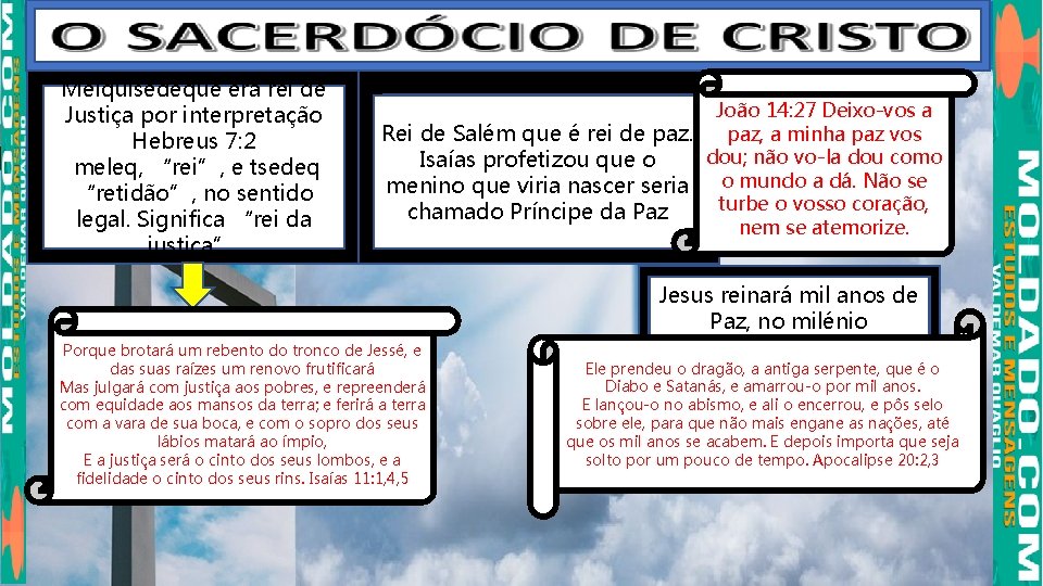 Melquisedeque era rei de Justiça por interpretação Hebreus 7: 2 meleq, “rei”, e tsedeq