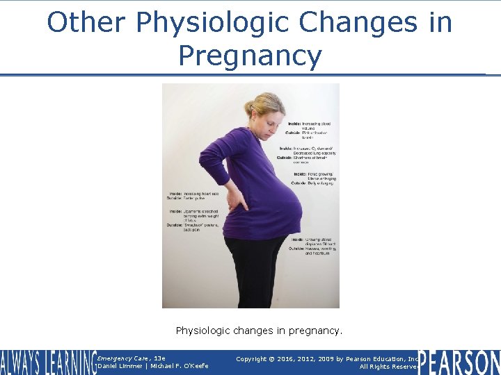 Other Physiologic Changes in Pregnancy Physiologic changes in pregnancy. Emergency Care, 13 e Daniel