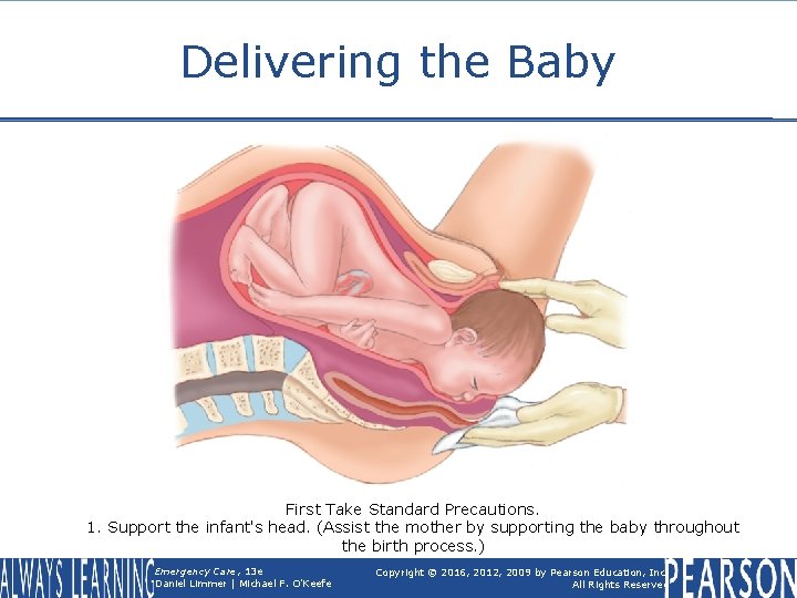 Delivering the Baby First Take Standard Precautions. 1. Support the infant's head. (Assist the